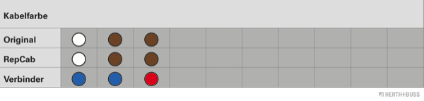 Ilustracja 51277131 HERTH+BUSS ELPARTS zestaw naprawczy do przewodów, tylna pokrywa