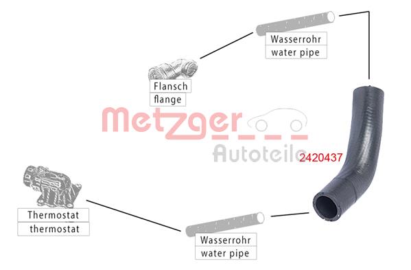 Ilustracja 2420437 METZGER AUTOTEILE przewód elastyczny chłodnicy