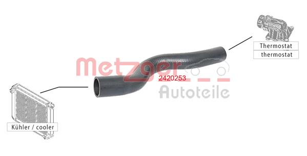Ilustracja 2420253 METZGER AUTOTEILE przewód elastyczny chłodnicy
