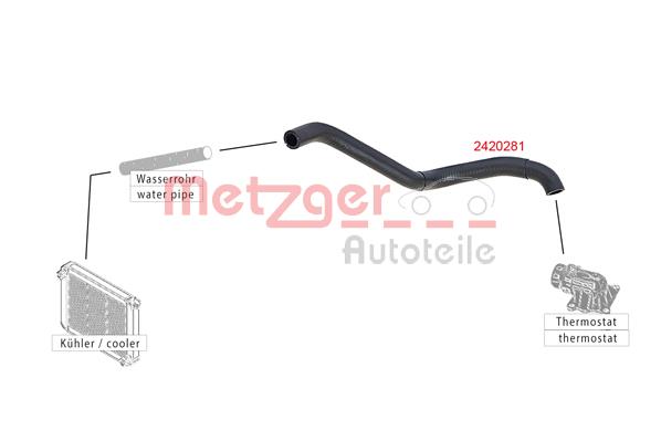 Ilustracja 2420281 METZGER AUTOTEILE przewód elastyczny chłodnicy