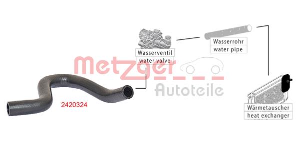 Ilustracja 2420324 METZGER AUTOTEILE przewód elastyczny chłodnicy