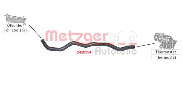 Ilustracja 2420334 METZGER AUTOTEILE przewód elastyczny chłodnicy