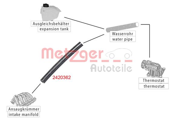 Ilustracja 2420362 METZGER AUTOTEILE przewód elastyczny chłodnicy