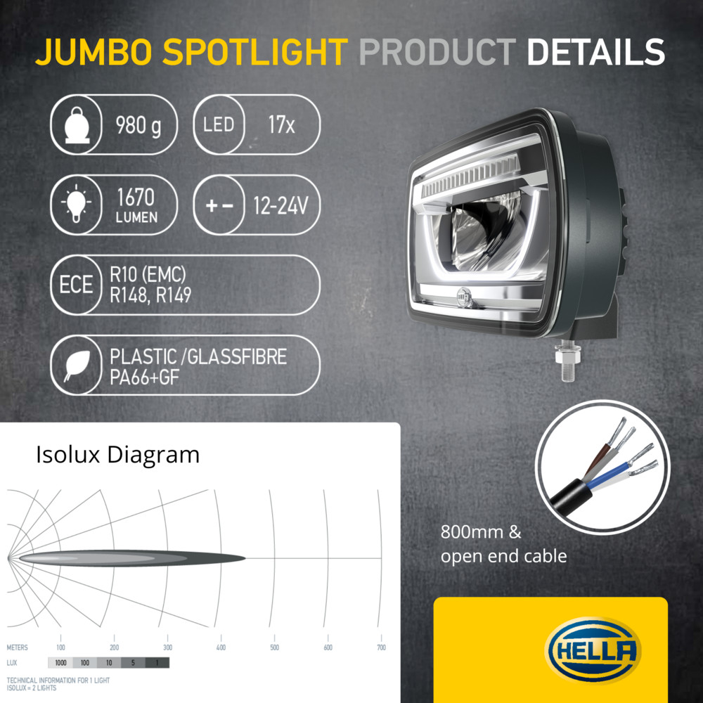 Ilustracja 1FE 016 773-011 HELLA reflektor dalekosiężny