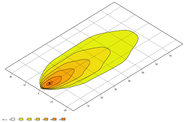 Ilustracja 1G0 996 576-601 HELLA oświetlenie pomocnicze