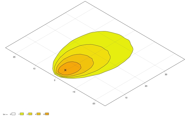 Ilustracja 1G0 996 676-011 HELLA oświetlenie pomocnicze