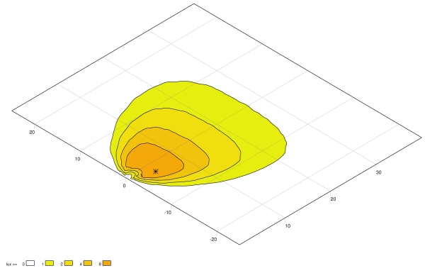 Ilustracja 1G0 996 676-021 HELLA oświetlenie pomocnicze