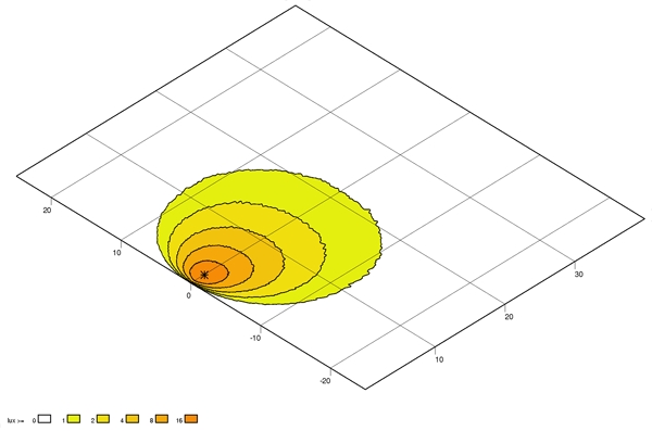Ilustracja 1GB 996 098-001 HELLA oświetlenie pomocnicze