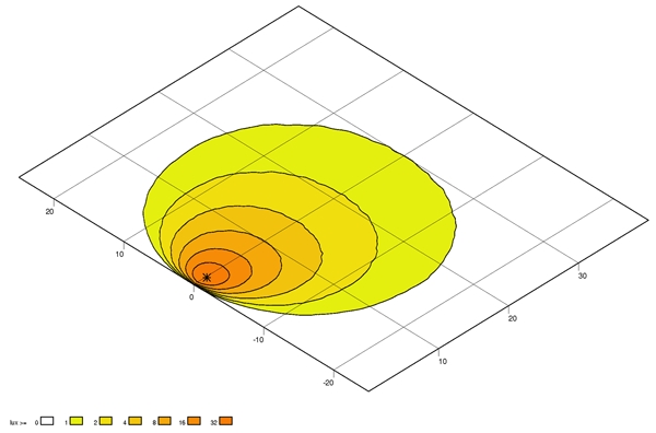 Ilustracja 1GB 996 098-011 HELLA oświetlenie pomocnicze