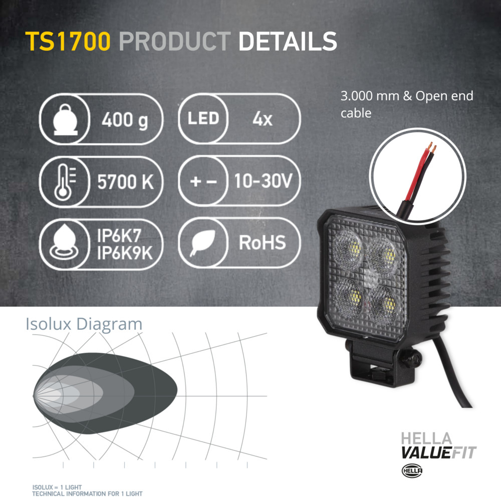 Ilustracja 1GA 357 110-012 HELLA oświetlenie pomocnicze