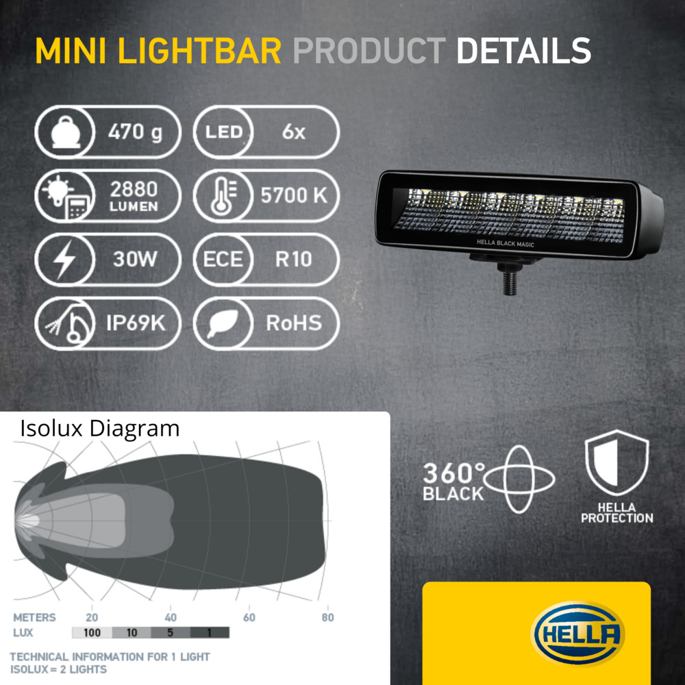 Ilustracja 1FB 358 176-201 HELLA reflektor dalekosiężny