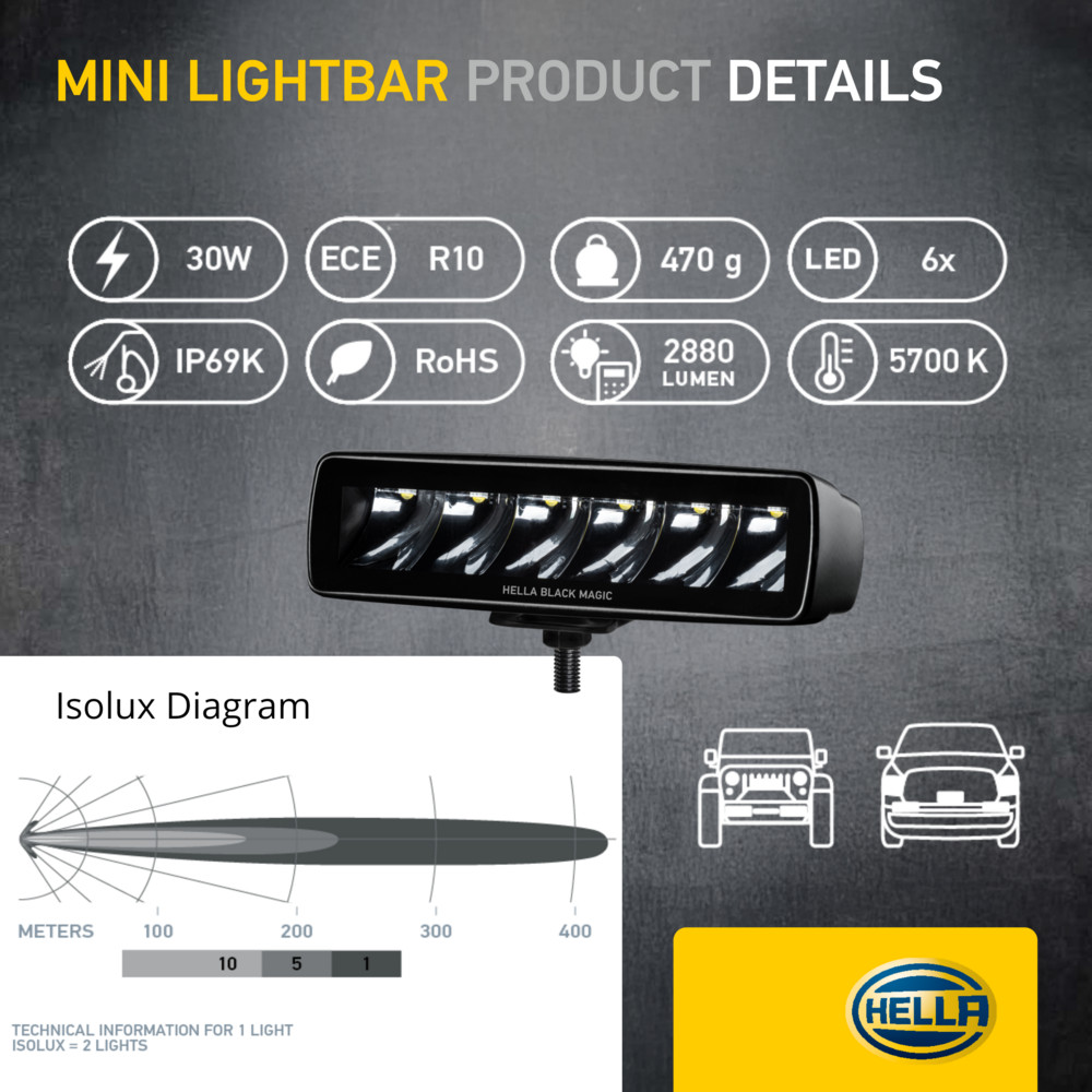 Ilustracja 1FB 358 176-211 HELLA reflektor dalekosiężny