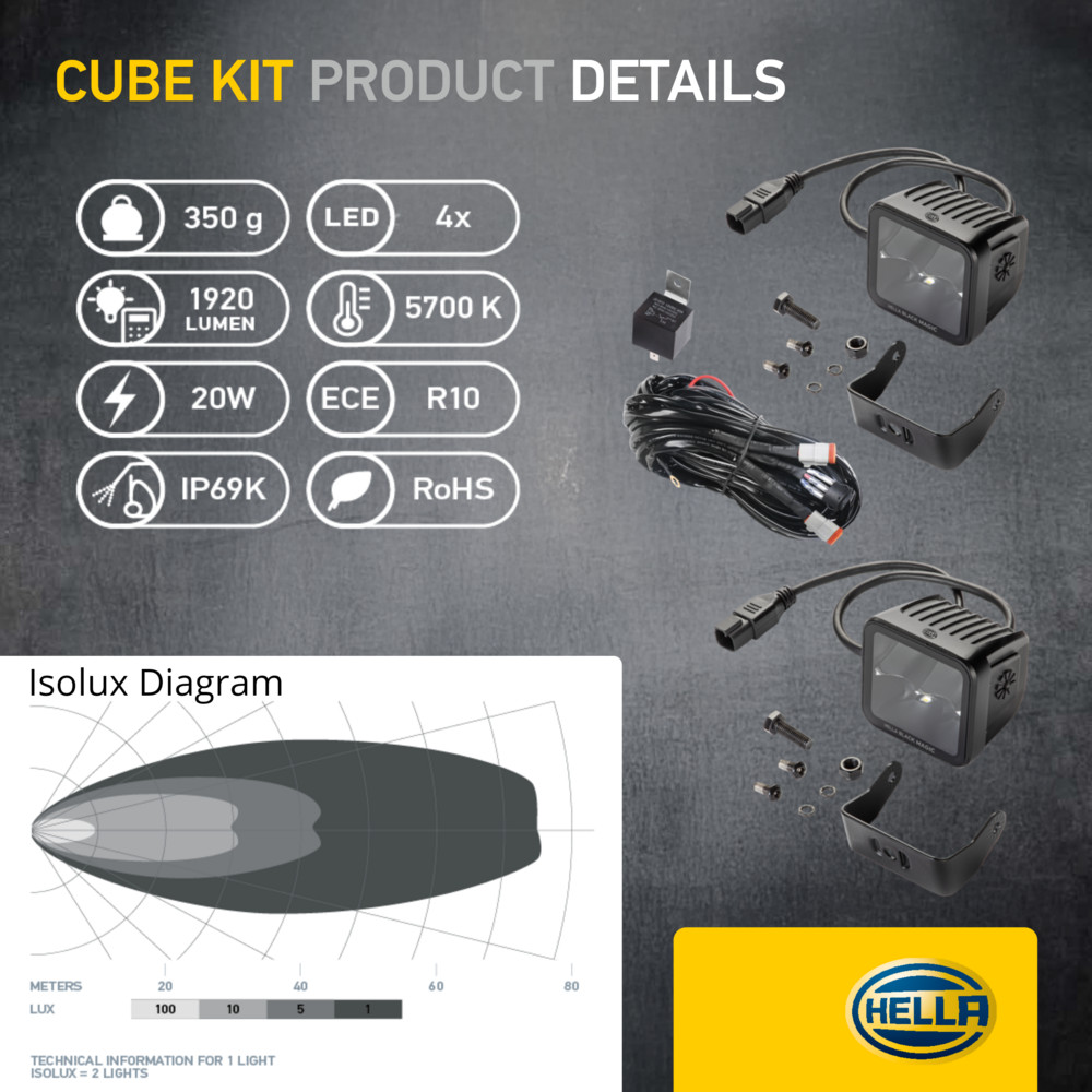 Ilustracja 1FA 358 176-801 HELLA reflektor dalekosiężny