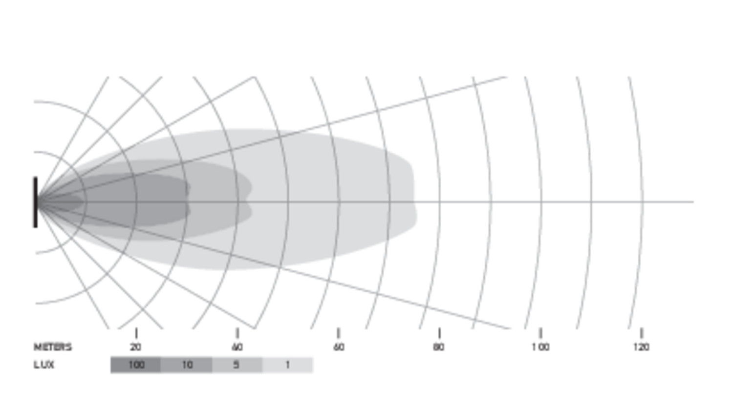 Ilustracja 1FA 358 176-801 HELLA reflektor dalekosiężny