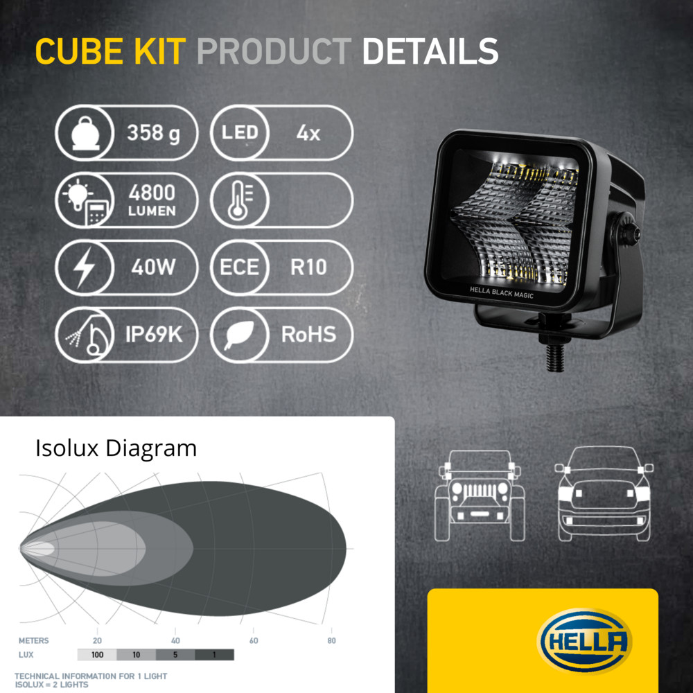 Ilustracja 1FA 358 176-811 HELLA reflektor dalekosiężny