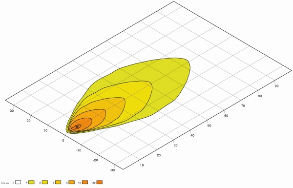 Ilustracja 1GA 996 488-511 HELLA oświetlenie pomocnicze