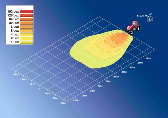 Ilustracja 1GA 996 261-511 HELLA oświetlenie pomocnicze