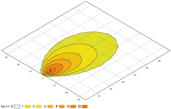 Ilustracja 1GB 996 386-001 HELLA oświetlenie pomocnicze