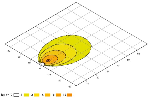 Ilustracja 1GA 996 283-001 HELLA oświetlenie pomocnicze