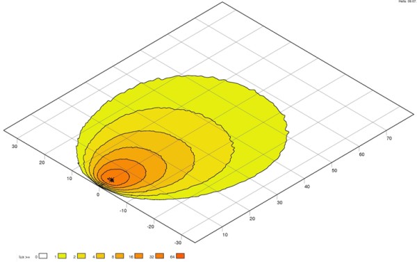Ilustracja 1GA 995 606-001 HELLA oświetlenie pomocnicze