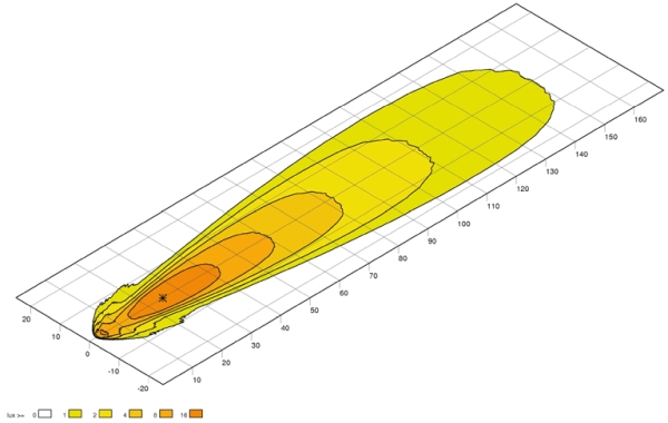 Ilustracja 1GA 995 606-021 HELLA oświetlenie pomocnicze