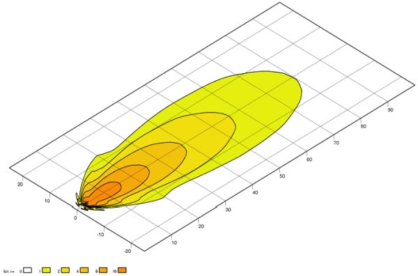 Ilustracja 1G0 996 576-011 HELLA oświetlenie pomocnicze