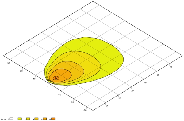 Ilustracja 1G0 996 576-031 HELLA oświetlenie pomocnicze