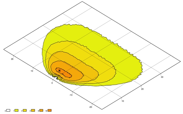 Ilustracja 1GA 996 479-001 HELLA oświetlenie pomocnicze