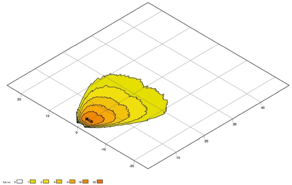 Ilustracja 1G0 995 050-001 HELLA oświetlenie pomocnicze
