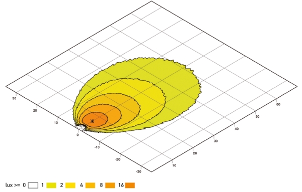 Ilustracja 1GA 996 761-001 HELLA oświetlenie pomocnicze