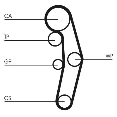 Ilustracja CT1028K3 CONTINENTAL CTAM zestaw paska rozrządu