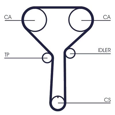 Ilustracja CT1254 CONTINENTAL CTAM pasek rozrządu