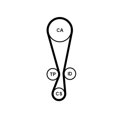 Ilustracja CT1256 CONTINENTAL CTAM pasek rozrządu