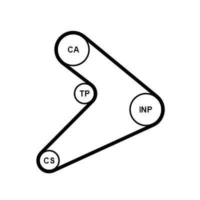 Ilustracja CT517K1 CONTINENTAL CTAM zestaw paska rozrządu