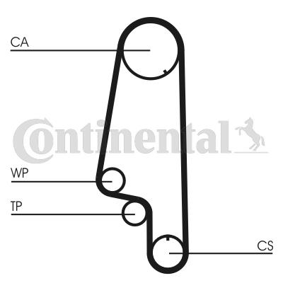 Ilustracja CT847 CONTINENTAL CTAM pasek rozrządu