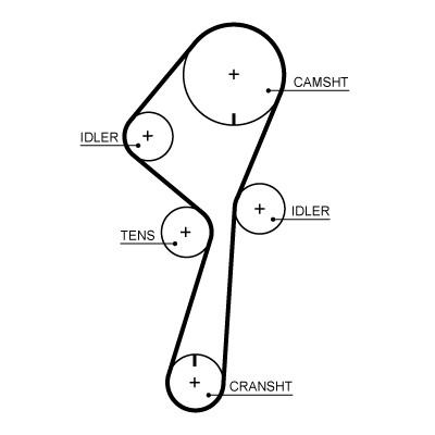 Ilustracja K015722XS GATES zestaw paska rozrządu