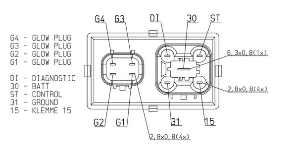 Ilustracja MHG 69 MAHLE sterownik, czas żarzenia