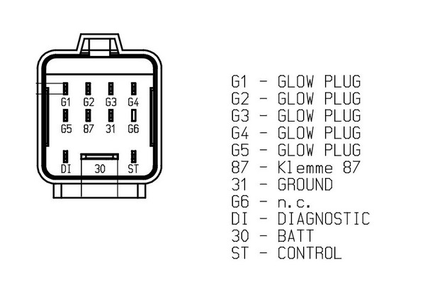 Ilustracja MHG 72 MAHLE sterownik, czas żarzenia