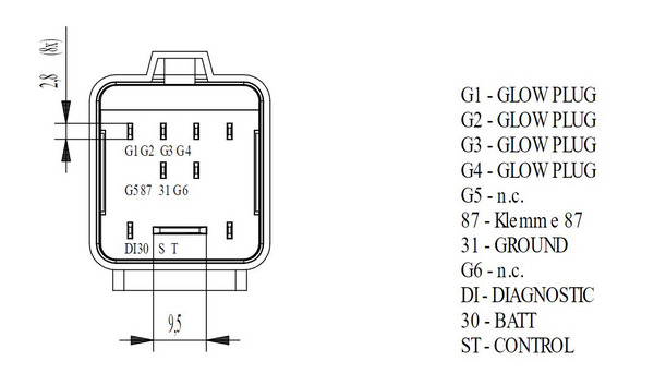 Ilustracja MHG 79 MAHLE sterownik, czas żarzenia
