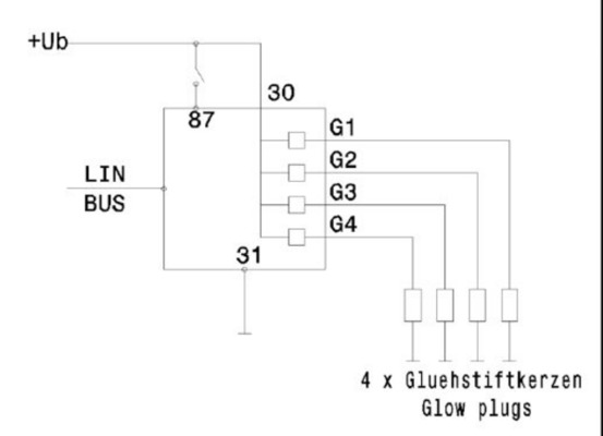 Ilustracja MHG 82 MAHLE sterownik, czas żarzenia