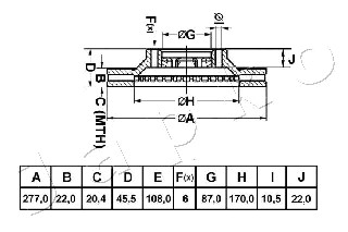 Ilustracja 60H02 JAPKO tarcza hamulcowa