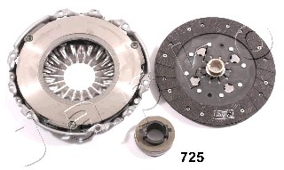 Ilustracja 92725 JAPKO zestaw sprzęgieł