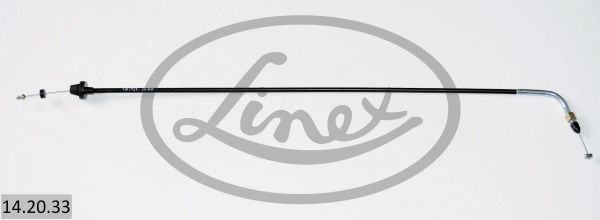 Ilustracja 14.20.33 LINEX linka gazu