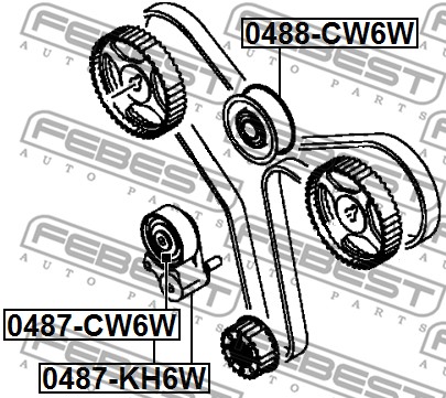 Ilustracja 0487-CW6W FEBEST rolka napinacza, pasek rozrządu