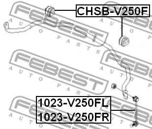Ilustracja CHSB-V250F FEBEST guma stabilizatora / obejma