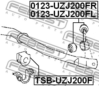 Ilustracja TSB-UZJ200F FEBEST guma stabilizatora / obejma