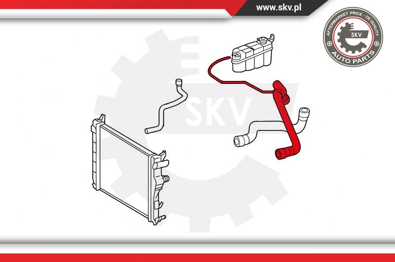 Ilustracja 43SKV712 ESEN SKV przewód elastyczny chłodnicy