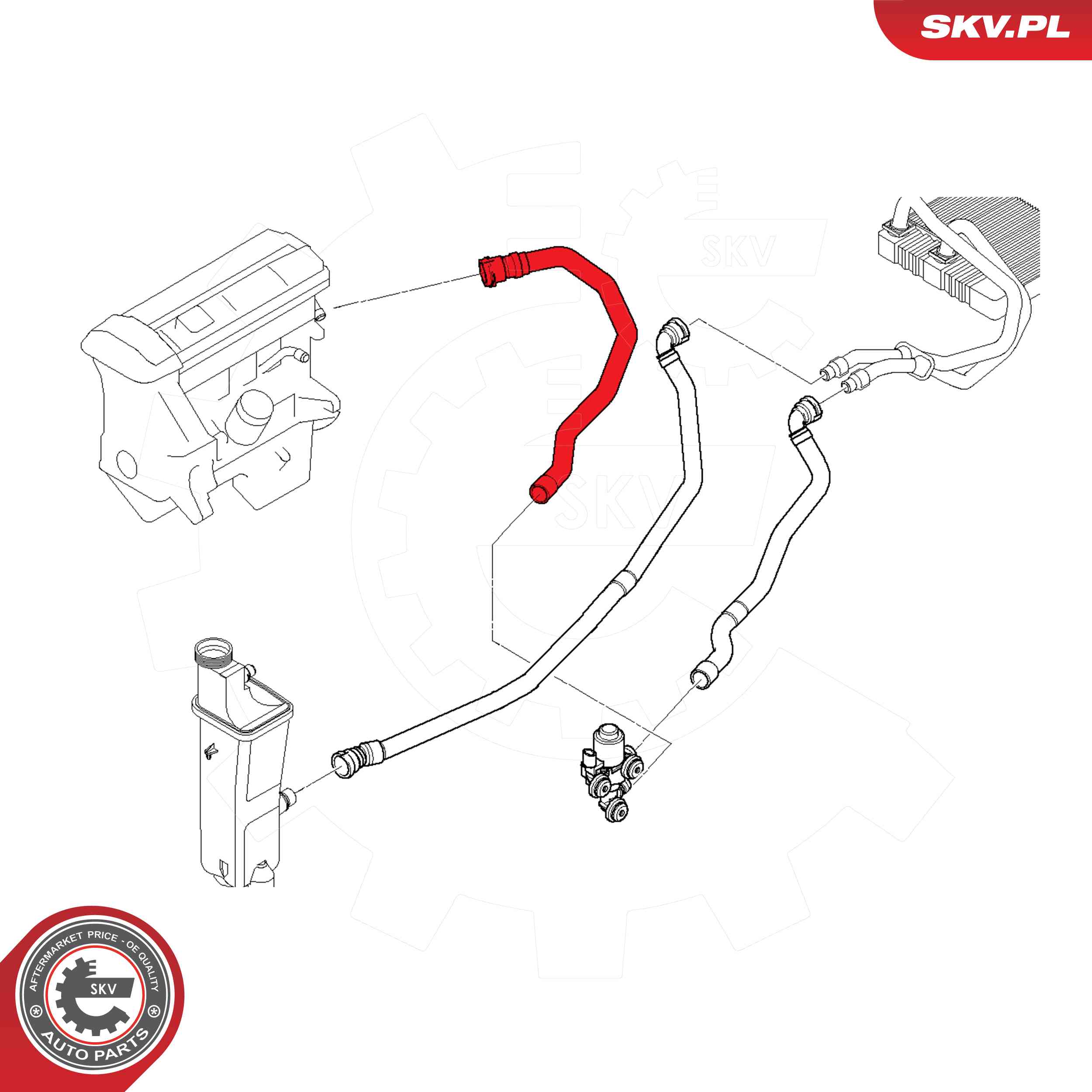 Ilustracja 54SKV774 ESEN SKV przewód elastyczny chłodnicy