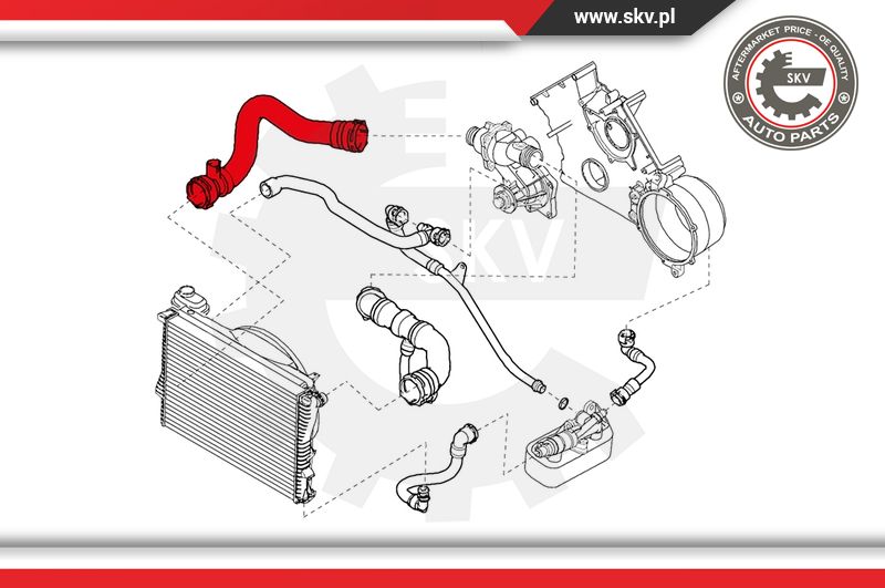 Ilustracja 24SKV251 ESEN SKV przewód elastyczny chłodnicy