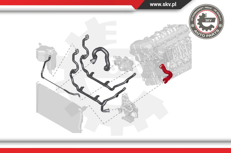 Ilustracja 24SKV279 ESEN SKV przewód elastyczny chłodnicy